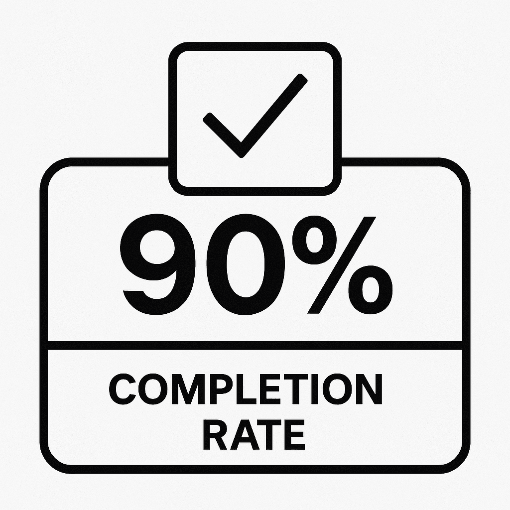 completion rate