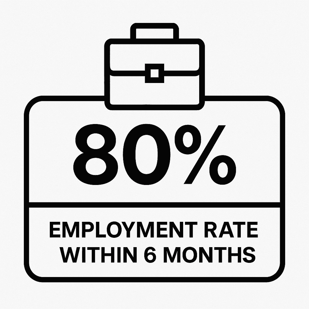 employment